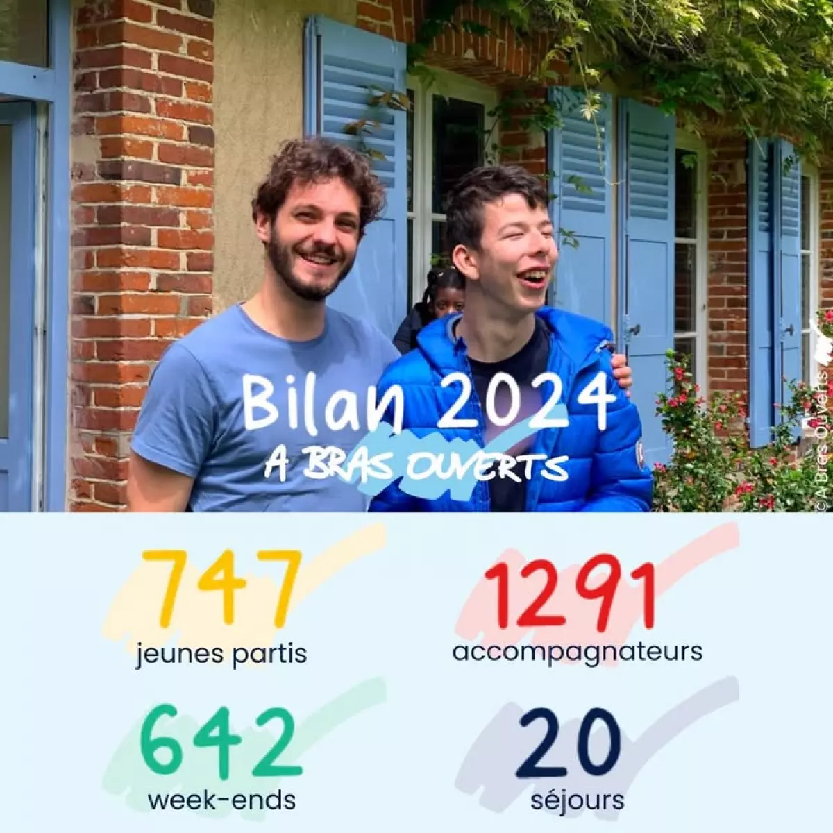 Photos de la publication de A Bras Ouverts