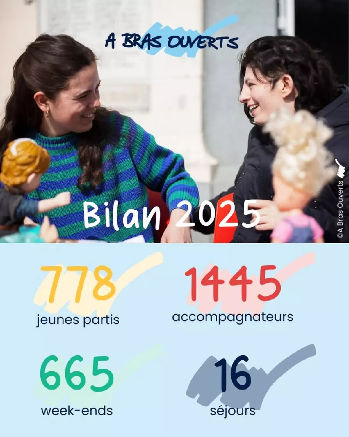 Photos de la publication de A Bras Ouverts